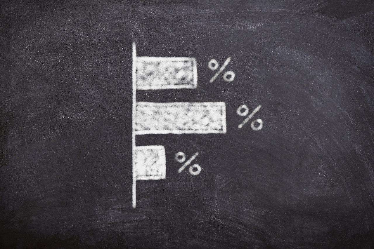 Dollar Cost Averaging vs. Timing The Market